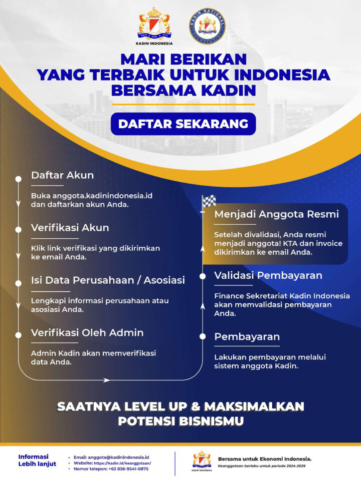 Keanggotaan
